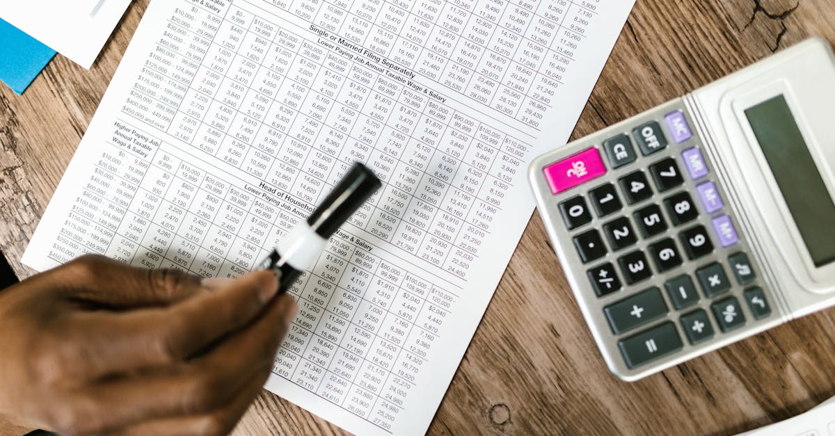 Landed Cost Calculator for Ecommerce: True Cost of Imported Goods