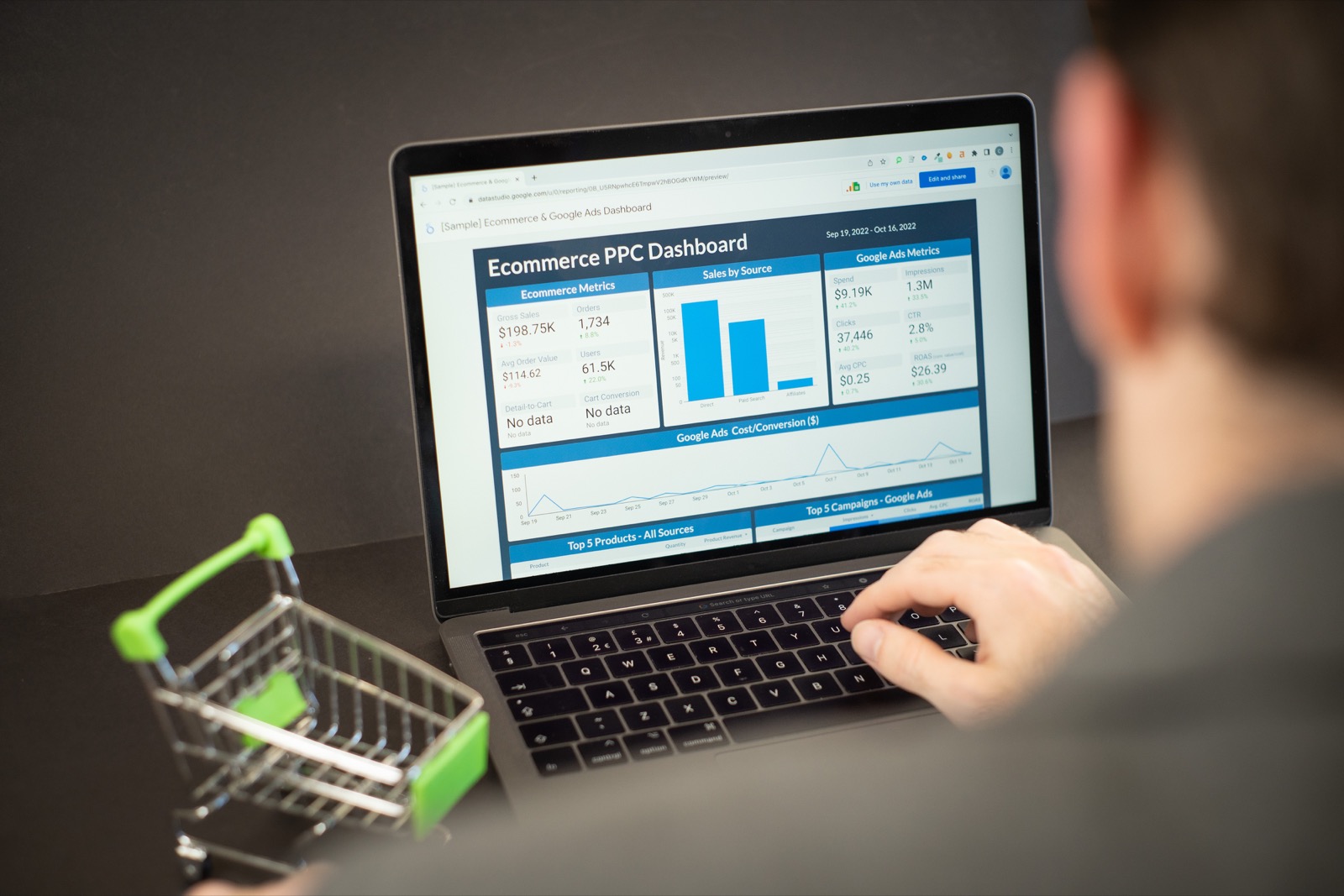 Every Platform Is Tightening the Screws on Your Cash, Catalog, and Account at Once